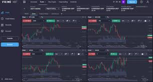 Discover the Benefits of App PrimeXBT for Traders