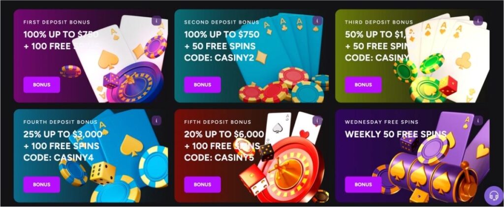 Exploring the Best of Betsoft Provider AU